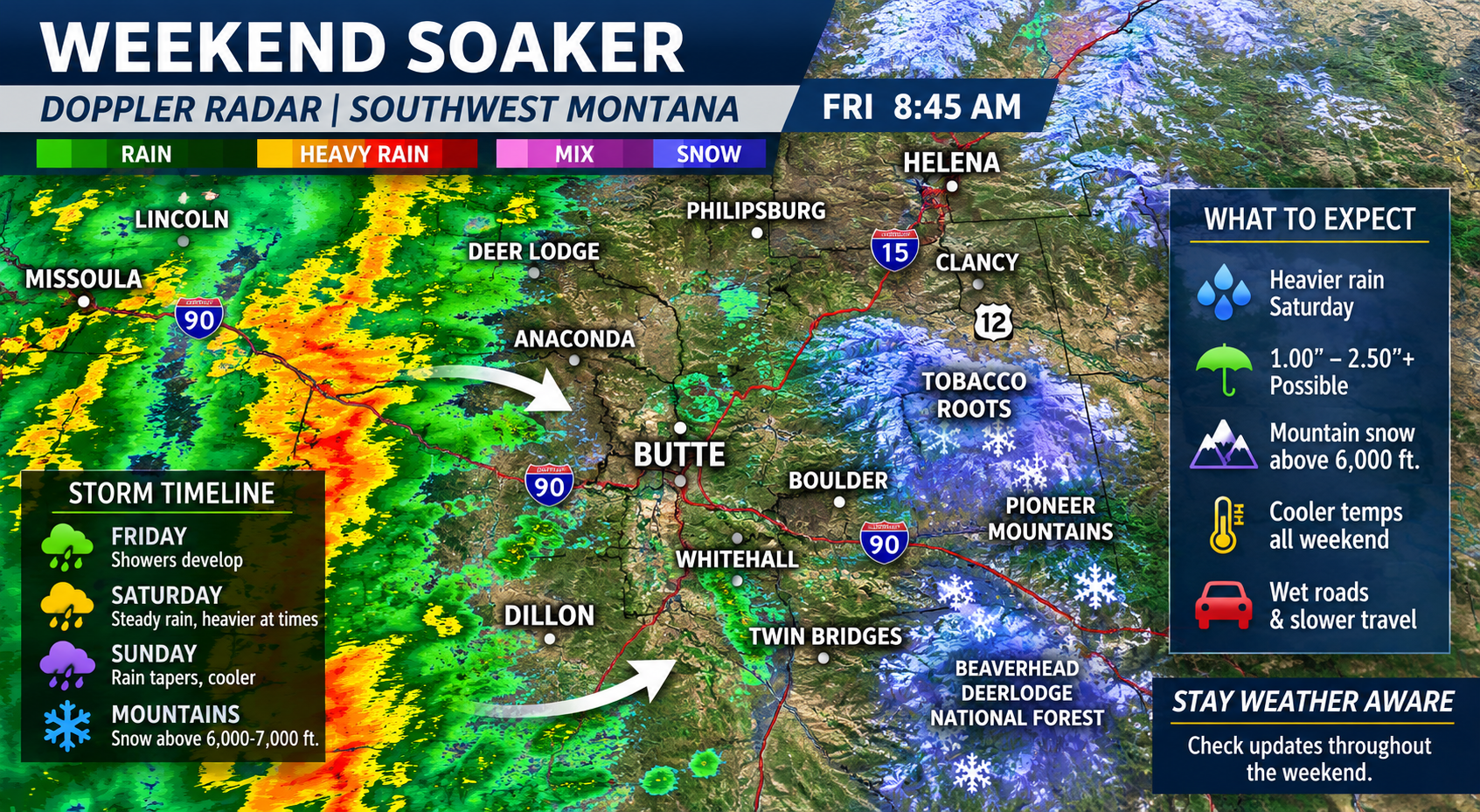Weekend weather radar showing rain moving into Butte and Southwest Montana